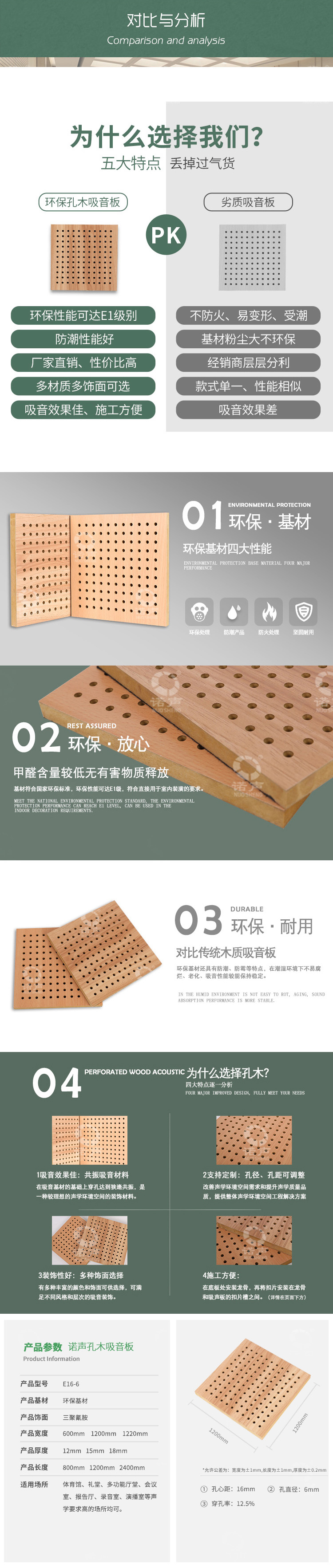 環保穿孔吸音板 環保穿孔吸音板